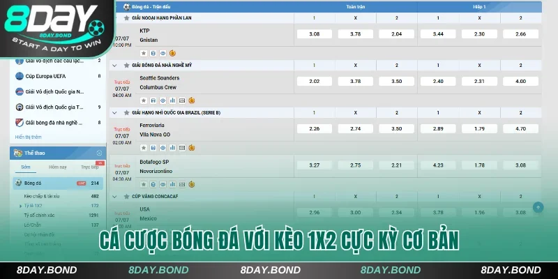 Cá cược bóng đá 8Day với kèo 1x2 cực kỳ cơ bản