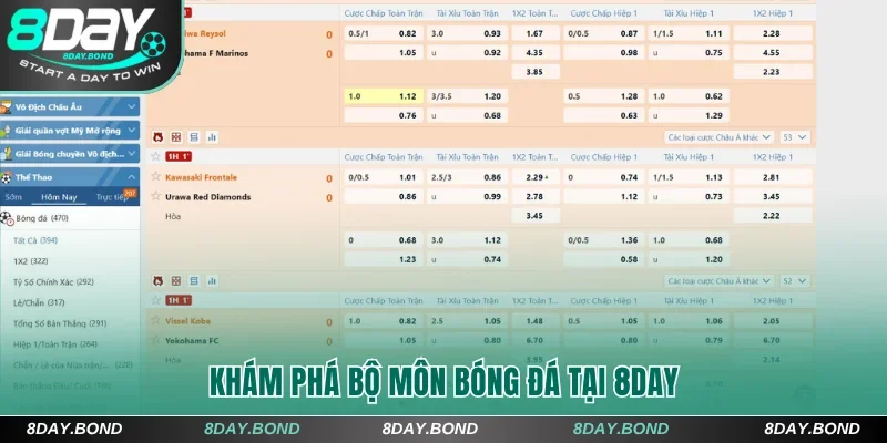 Khám phá bộ môn bóng đá tại 8Day