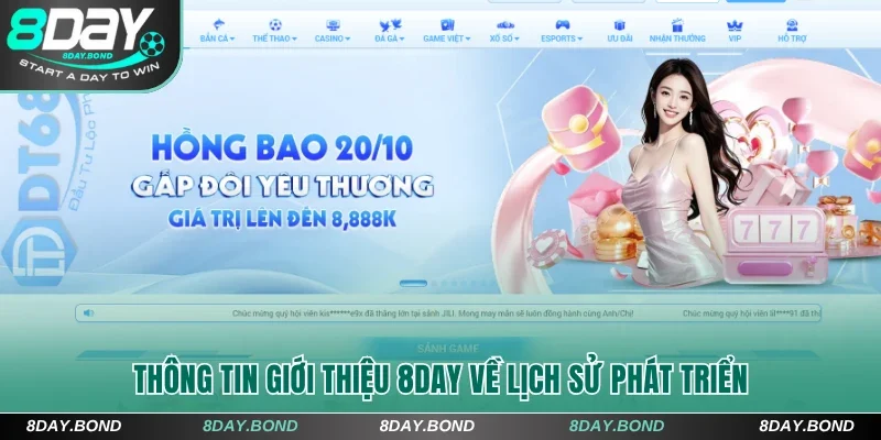 Thông tin giới thiệu 8Day về lịch sử phát triển
